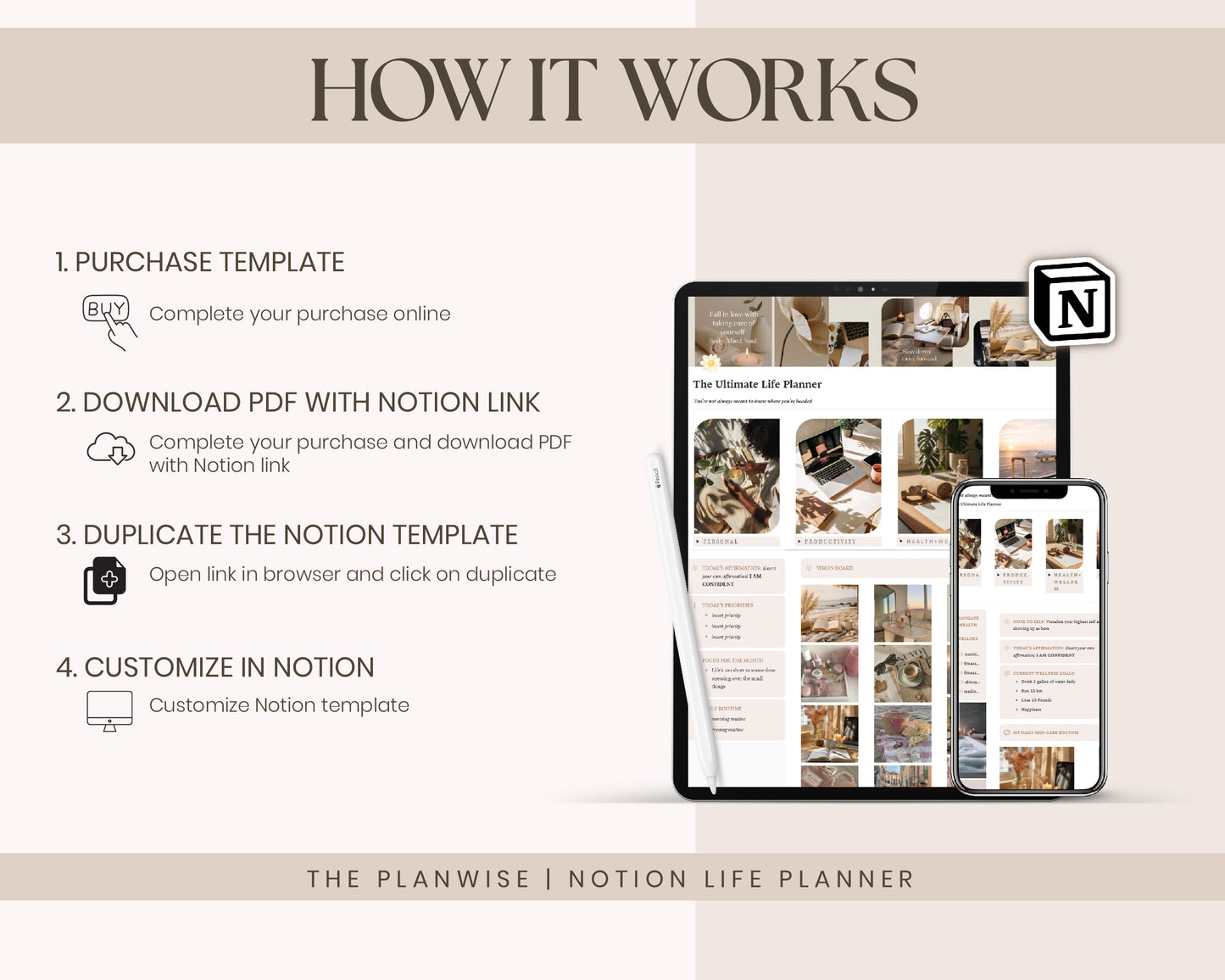 Ultimate Notion Bundle | 8 PLR/MRR Notion Templates | Life, Fitness, Travel & Yearly Planners | Done-For-You | Commercial Use License