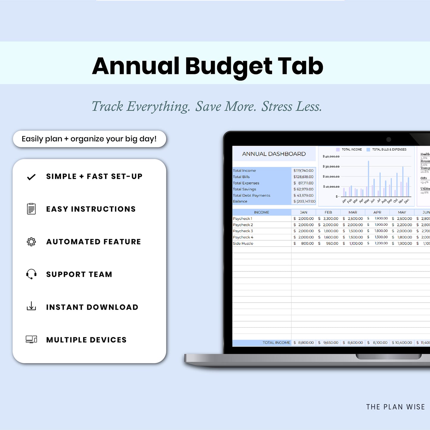 Complete Finance Dashboard and Annual Budget System for Google Sheets & Excel Template