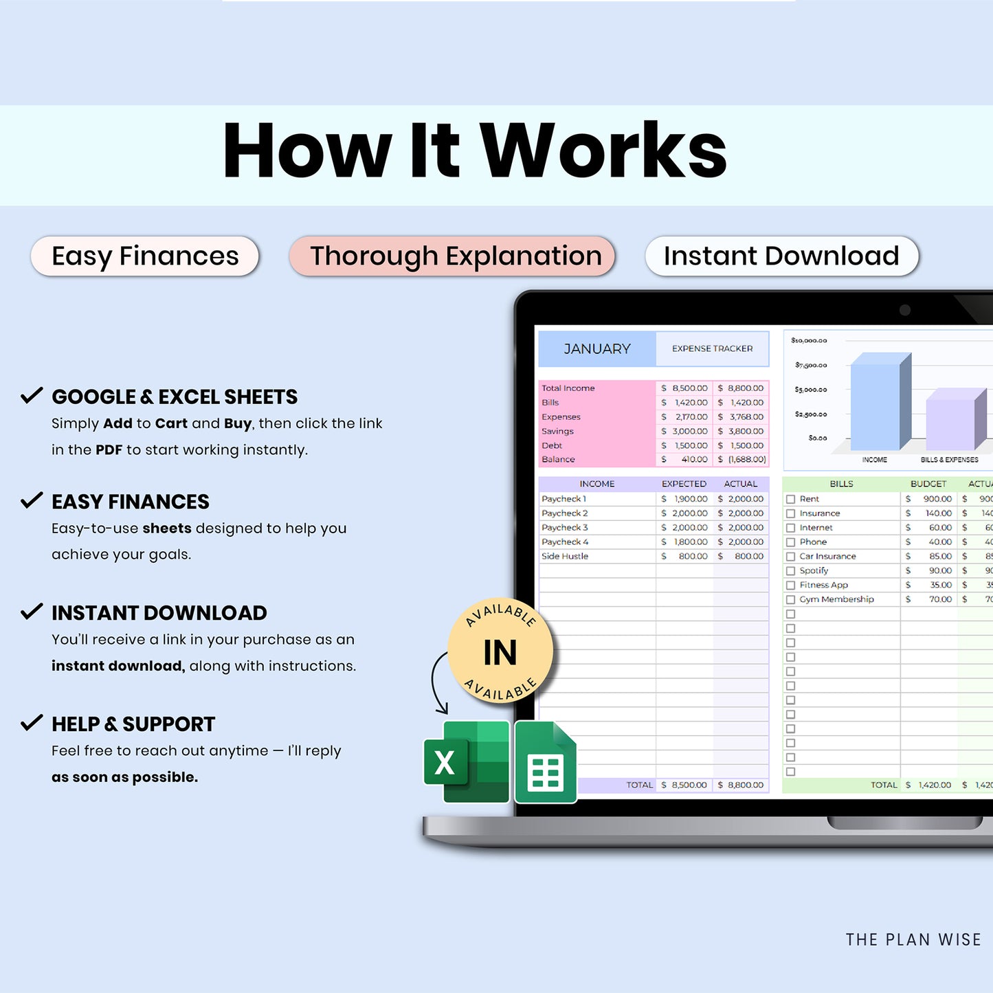 Complete Finance Dashboard and Annual Budget System for Google Sheets & Excel Template