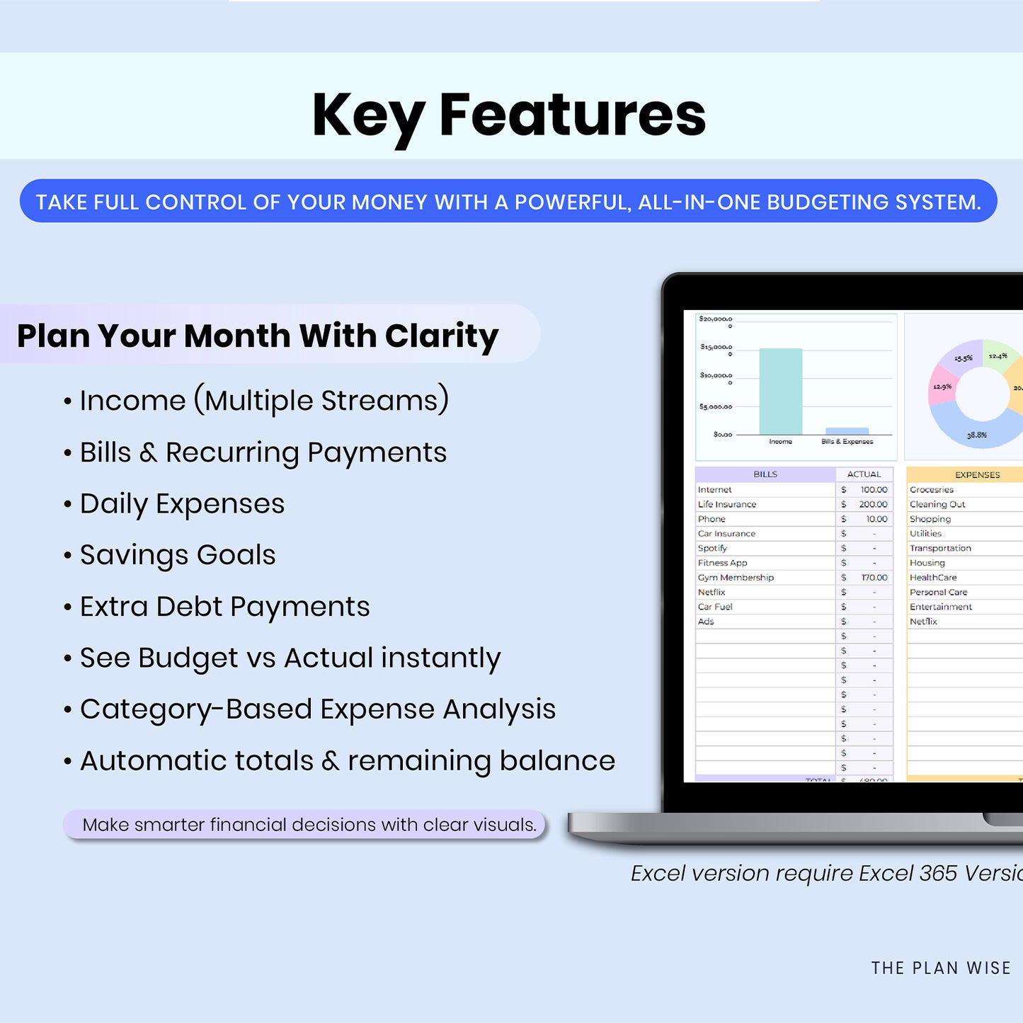 Annual Budget Spreadsheet | Monthly Budget & Paycheck Planner | Google Sheets Finance Tracker