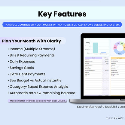 Annual Budget Spreadsheet | Monthly Budget & Paycheck Planner | Google Sheets Finance Tracker