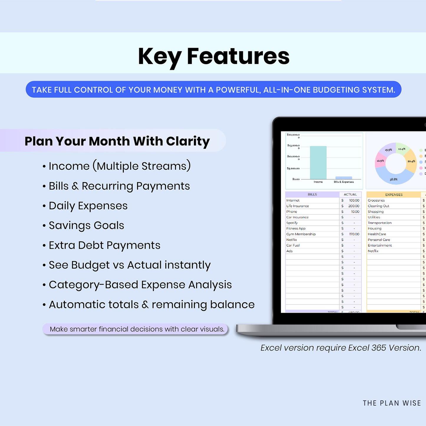 Complete Finance Dashboard and Annual Budget System for Google Sheets & Excel Template