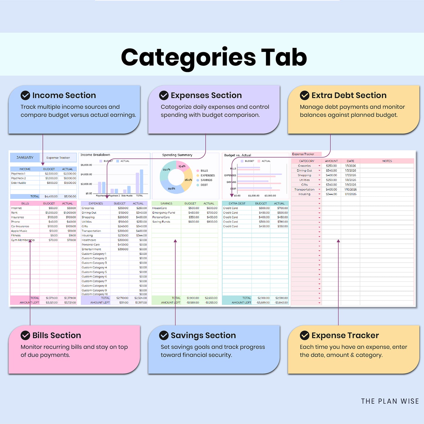 Annual Budget Spreadsheet | Monthly Budget & Paycheck Planner | Google Sheets Finance Tracker