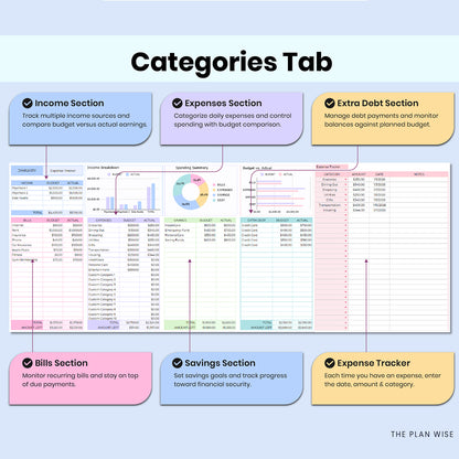Annual Budget Spreadsheet | Monthly Budget & Paycheck Planner | Google Sheets Finance Tracker