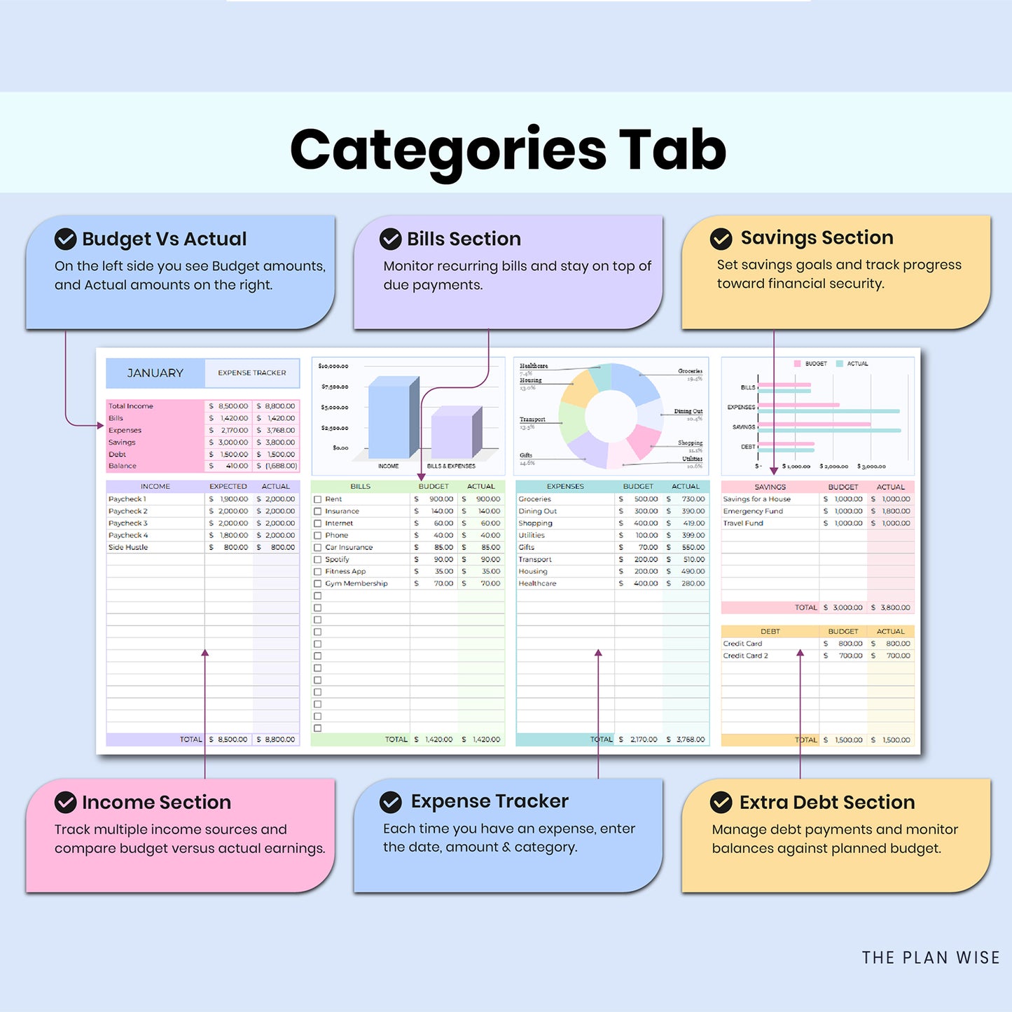 Complete Finance Dashboard and Annual Budget System for Google Sheets & Excel Template