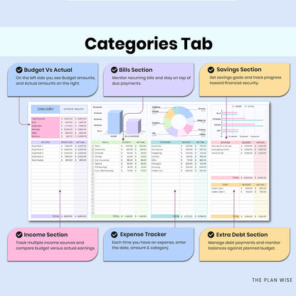 Complete Finance Dashboard and Annual Budget System for Google Sheets & Excel Template