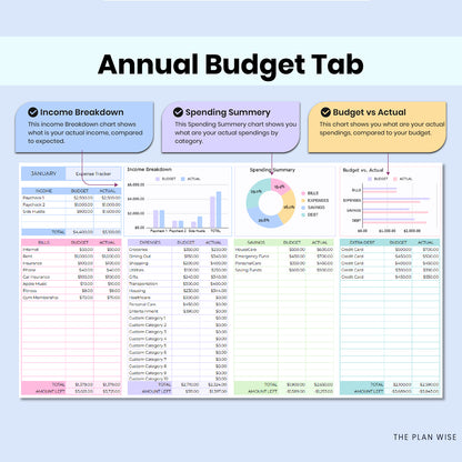 Annual Budget Spreadsheet | Monthly Budget & Paycheck Planner | Google Sheets Finance Tracker