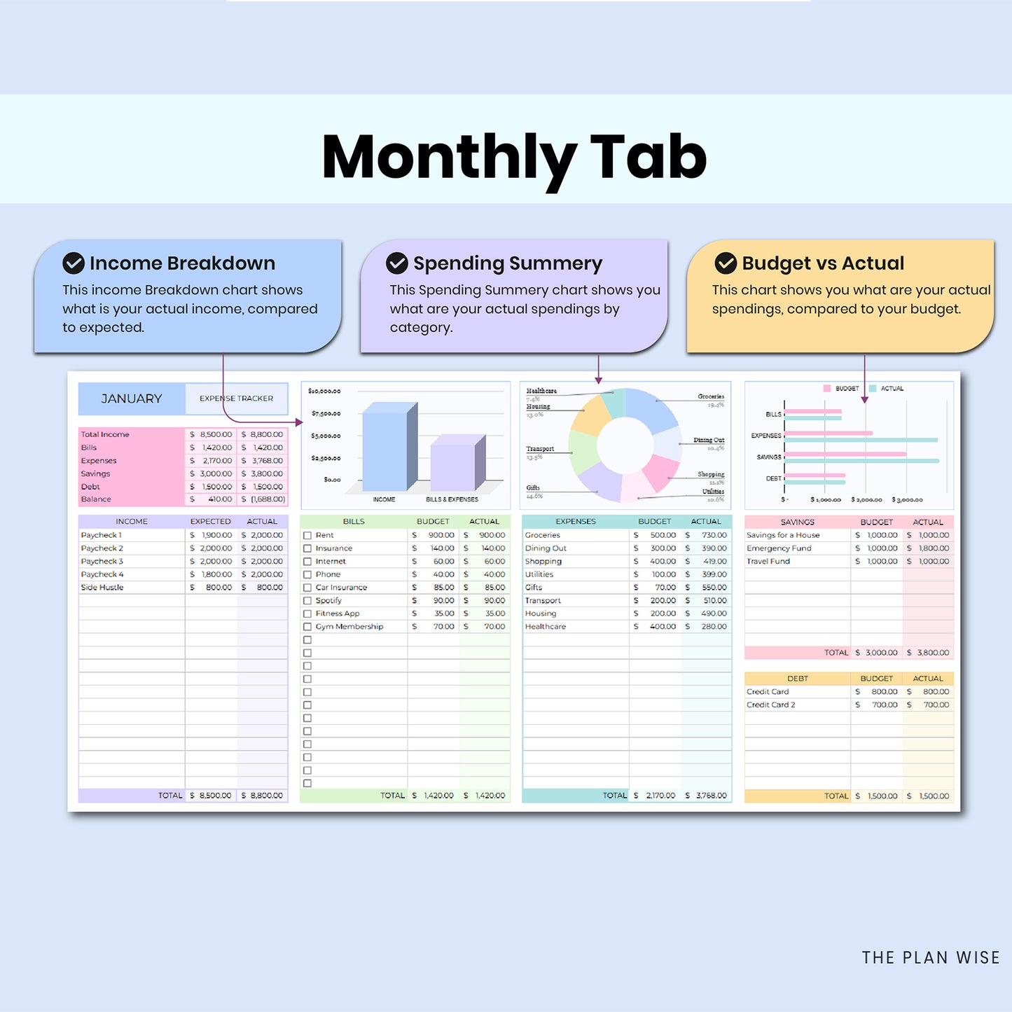 Complete Finance Dashboard and Annual Budget System for Google Sheets & Excel Template