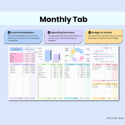 Complete Finance Dashboard and Annual Budget System for Google Sheets & Excel Template
