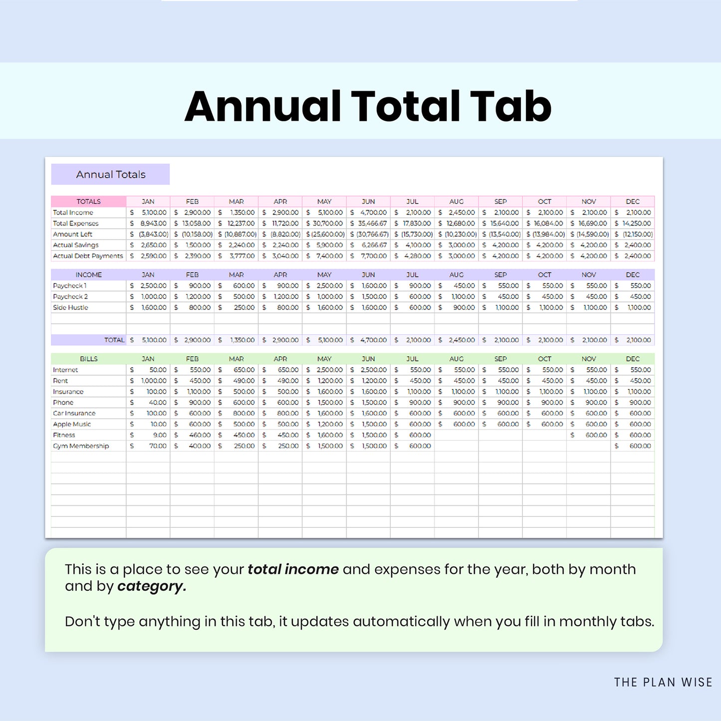 Annual Budget Spreadsheet | Monthly Budget & Paycheck Planner | Google Sheets Finance Tracker