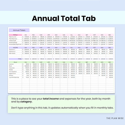 Annual Budget Spreadsheet | Monthly Budget & Paycheck Planner | Google Sheets Finance Tracker