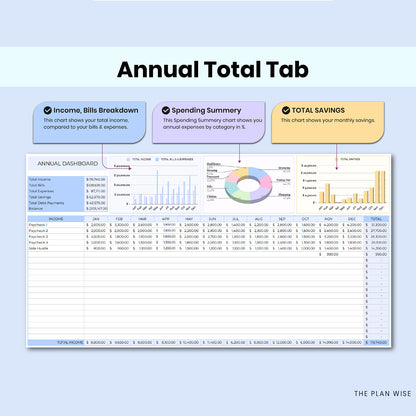 Complete Finance Dashboard and Annual Budget System for Google Sheets & Excel Template