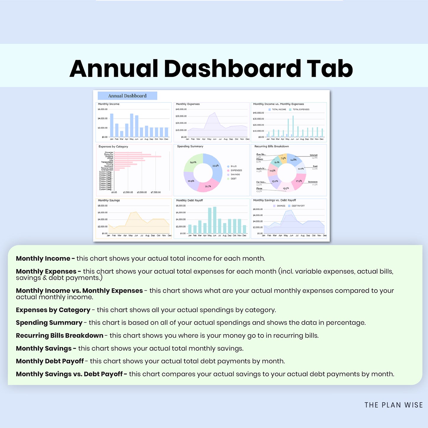 Annual Budget Spreadsheet | Monthly Budget & Paycheck Planner | Google Sheets Finance Tracker