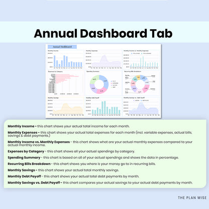 Annual Budget Spreadsheet | Monthly Budget & Paycheck Planner | Google Sheets Finance Tracker