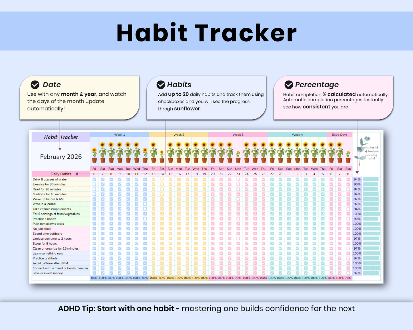 Habit Tracker Spreadsheet for Google Sheets | Daily, Weekly & Monthly Goal Planner