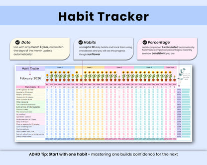 Habit Tracker Spreadsheet for Google Sheets | Daily, Weekly & Monthly Goal Planner