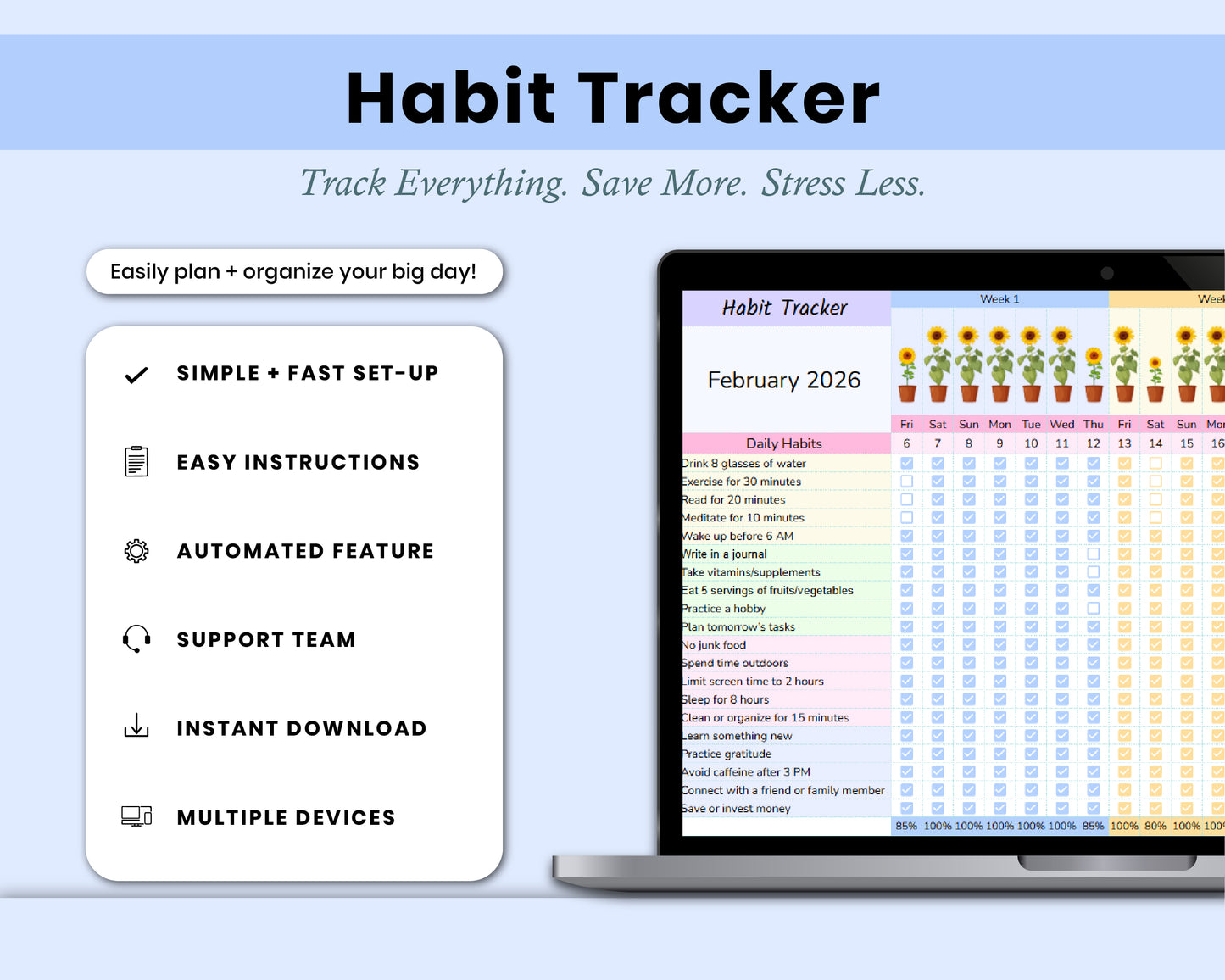 Habit Tracker Spreadsheet for Google Sheets | Daily, Weekly & Monthly Goal Planner