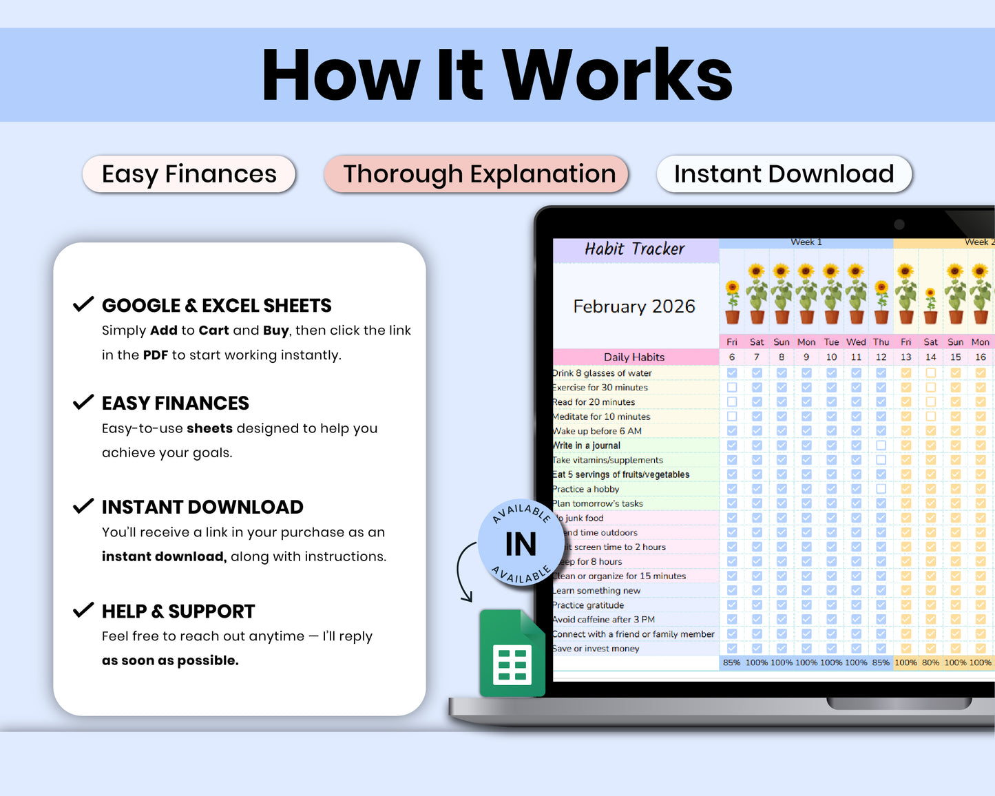 Habit Tracker Spreadsheet for Google Sheets | Daily, Weekly & Monthly Goal Planner