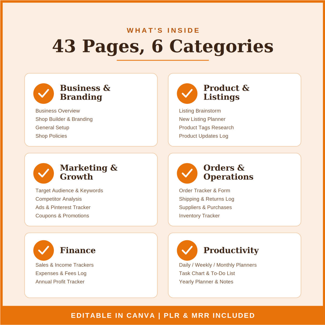 Etsy Shop Planner | 43-Page Canva Template | Plan Brand List Grow | PLR & MRR Commercial Rights | Editable Worksheets Bundle