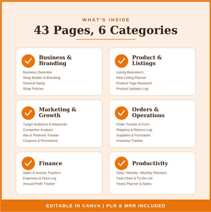 Etsy Shop Planner | 43-Page Canva Template | Plan Brand List Grow | PLR & MRR Commercial Rights | Editable Worksheets Bundle