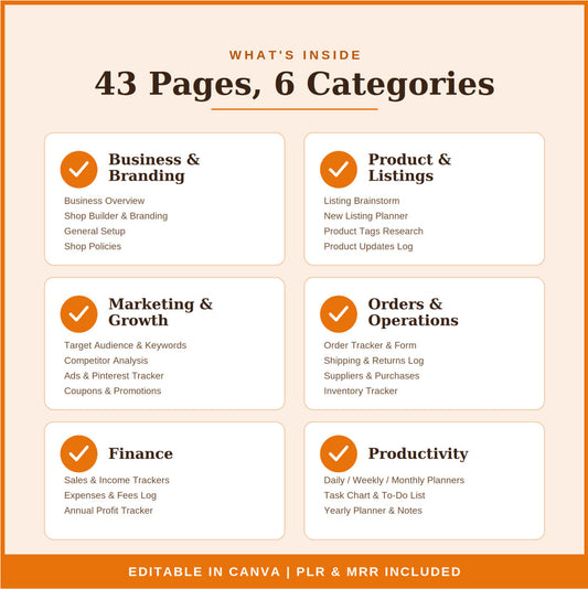 Etsy Shop Planner | 43-Page Canva Template | Plan Brand List Grow | PLR & MRR Commercial Rights | Editable Worksheets Bundle