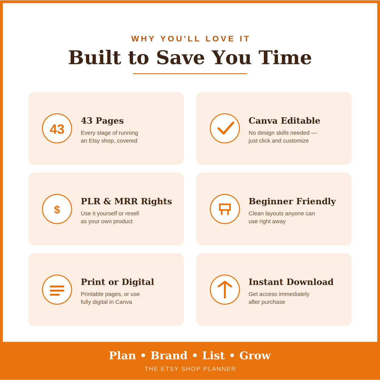 Etsy Shop Planner | 43-Page Canva Template | Plan Brand List Grow | PLR & MRR Commercial Rights | Editable Worksheets Bundle