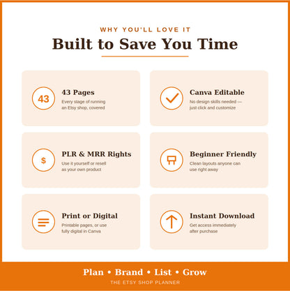 Etsy Shop Planner | 43-Page Canva Template | Plan Brand List Grow | PLR & MRR Commercial Rights | Editable Worksheets Bundle