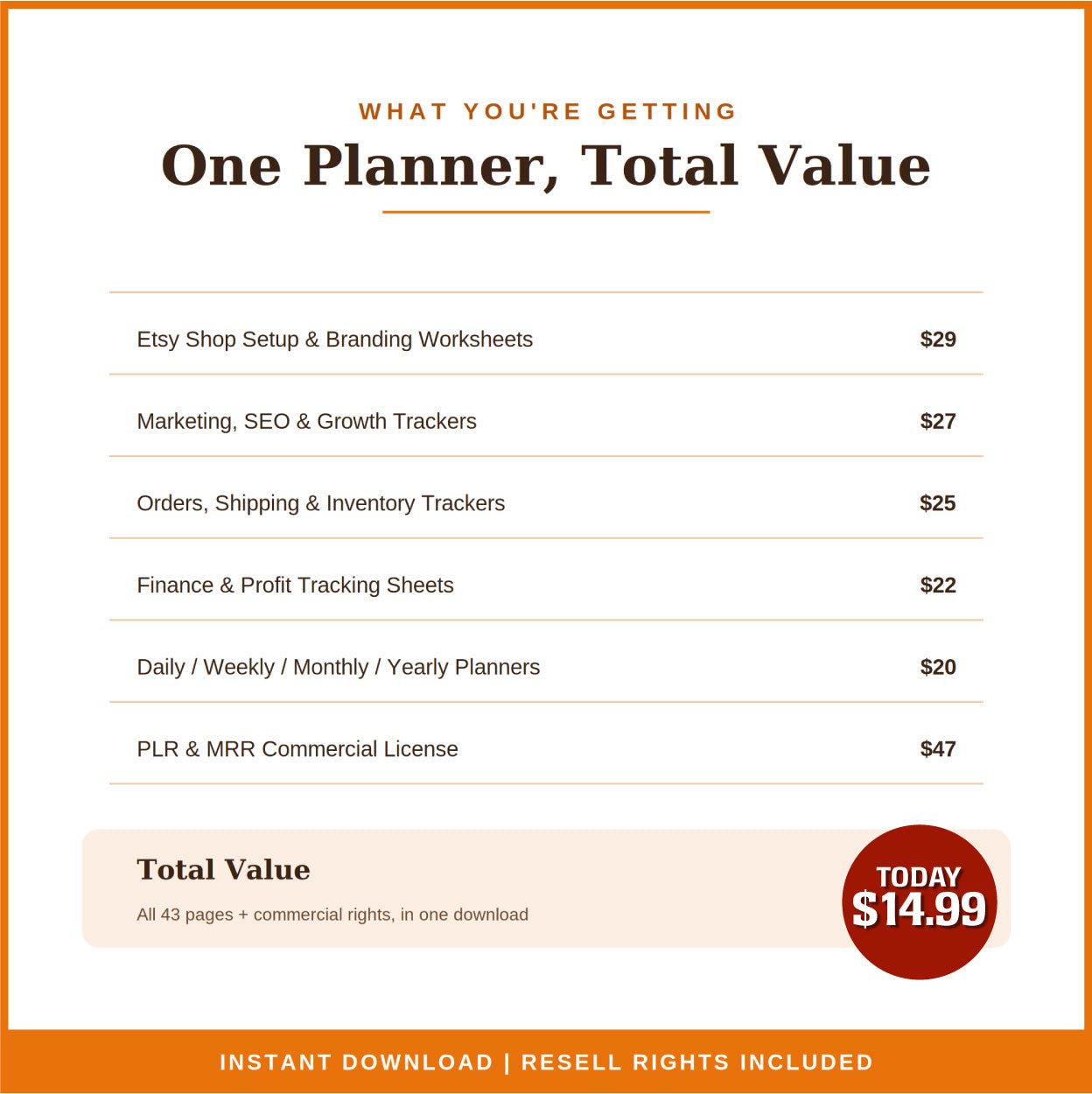 Etsy Shop Planner | 43-Page Canva Template | Plan Brand List Grow | PLR & MRR Commercial Rights | Editable Worksheets Bundle