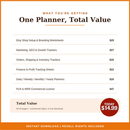 Etsy Shop Planner | 43-Page Canva Template | Plan Brand List Grow | PLR & MRR Commercial Rights | Editable Worksheets Bundle