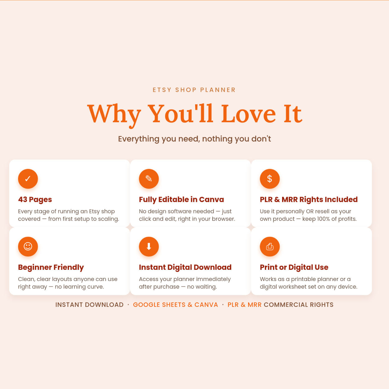 Etsy Shop Planner | 43-Page Canva Template | Plan Brand List Grow | PLR & MRR Commercial Rights | Editable Worksheets Bundle