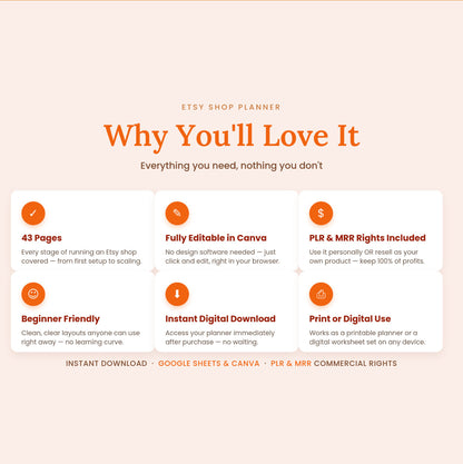 Etsy Shop Planner | 43-Page Canva Template | Plan Brand List Grow | PLR & MRR Commercial Rights | Editable Worksheets Bundle