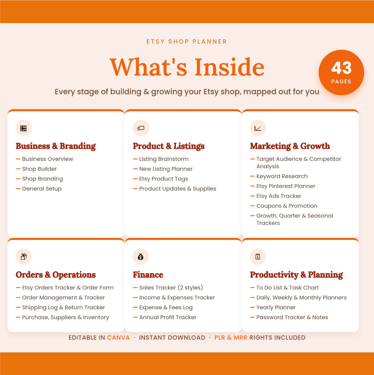Etsy Shop Planner | 43-Page Canva Template | Plan Brand List Grow | PLR & MRR Commercial Rights | Editable Worksheets Bundle