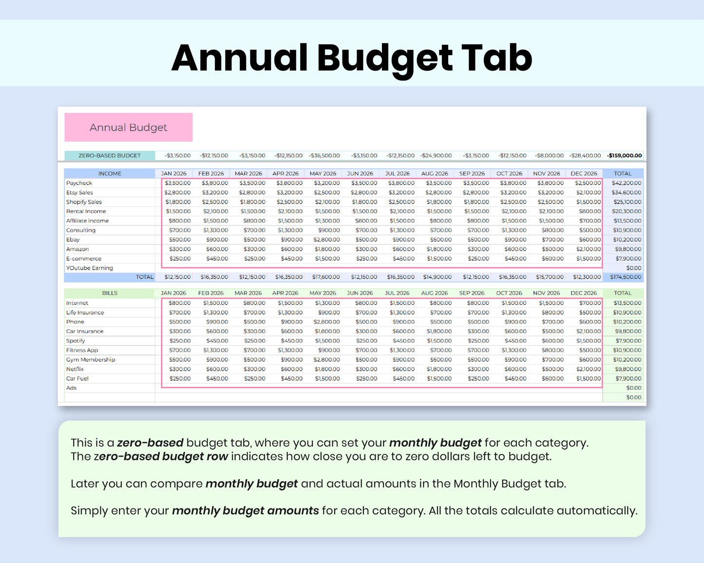 Income & Expense Tracker | Google Sheets Budget Template for Personal Finance