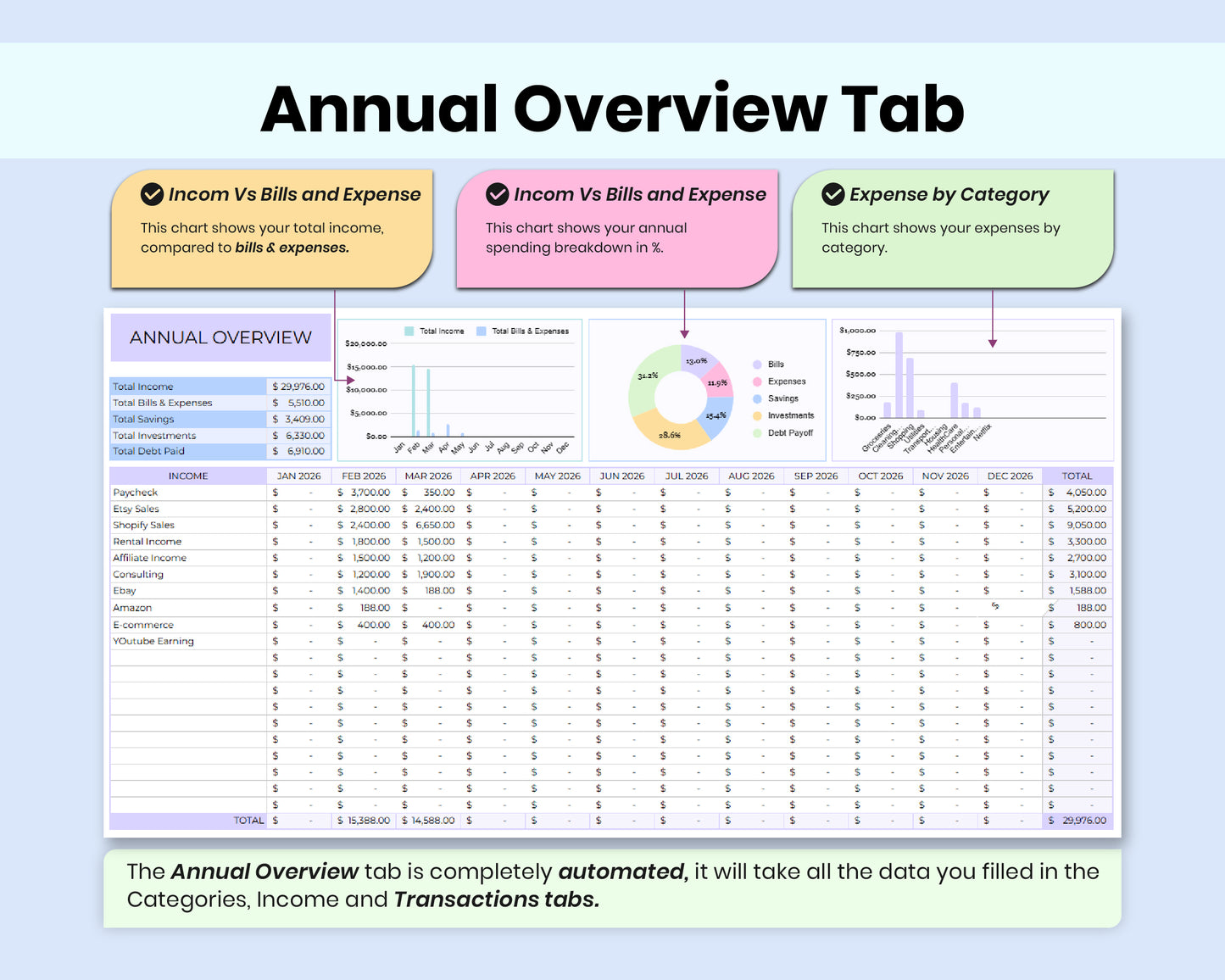 Income & Expense Tracker | Google Sheets Budget Template for Personal Finance