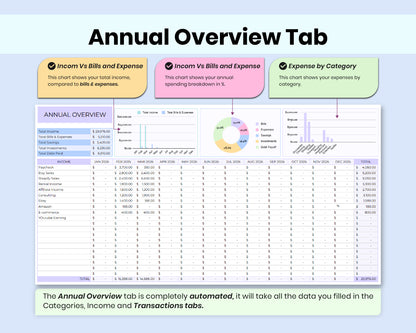 Income & Expense Tracker | Google Sheets Budget Template for Personal Finance
