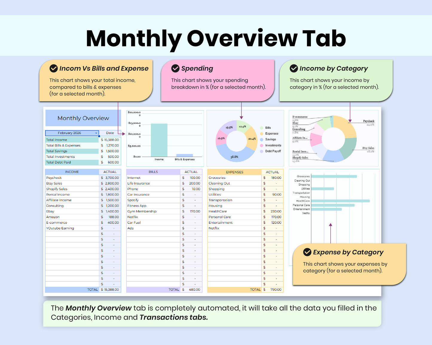 Income & Expense Tracker | Google Sheets Budget Template for Personal Finance