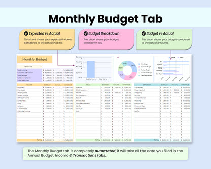 Income & Expense Tracker | Google Sheets Budget Template for Personal Finance