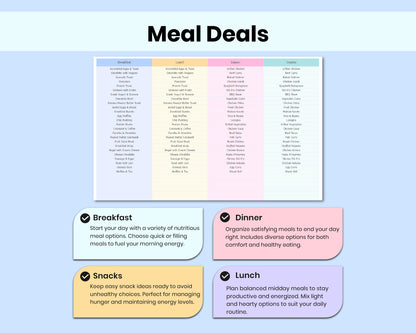 Weekly Meal Planner Spreadsheet Google Sheets Weekly Macro Tracker Grocery List Digital Cookbook