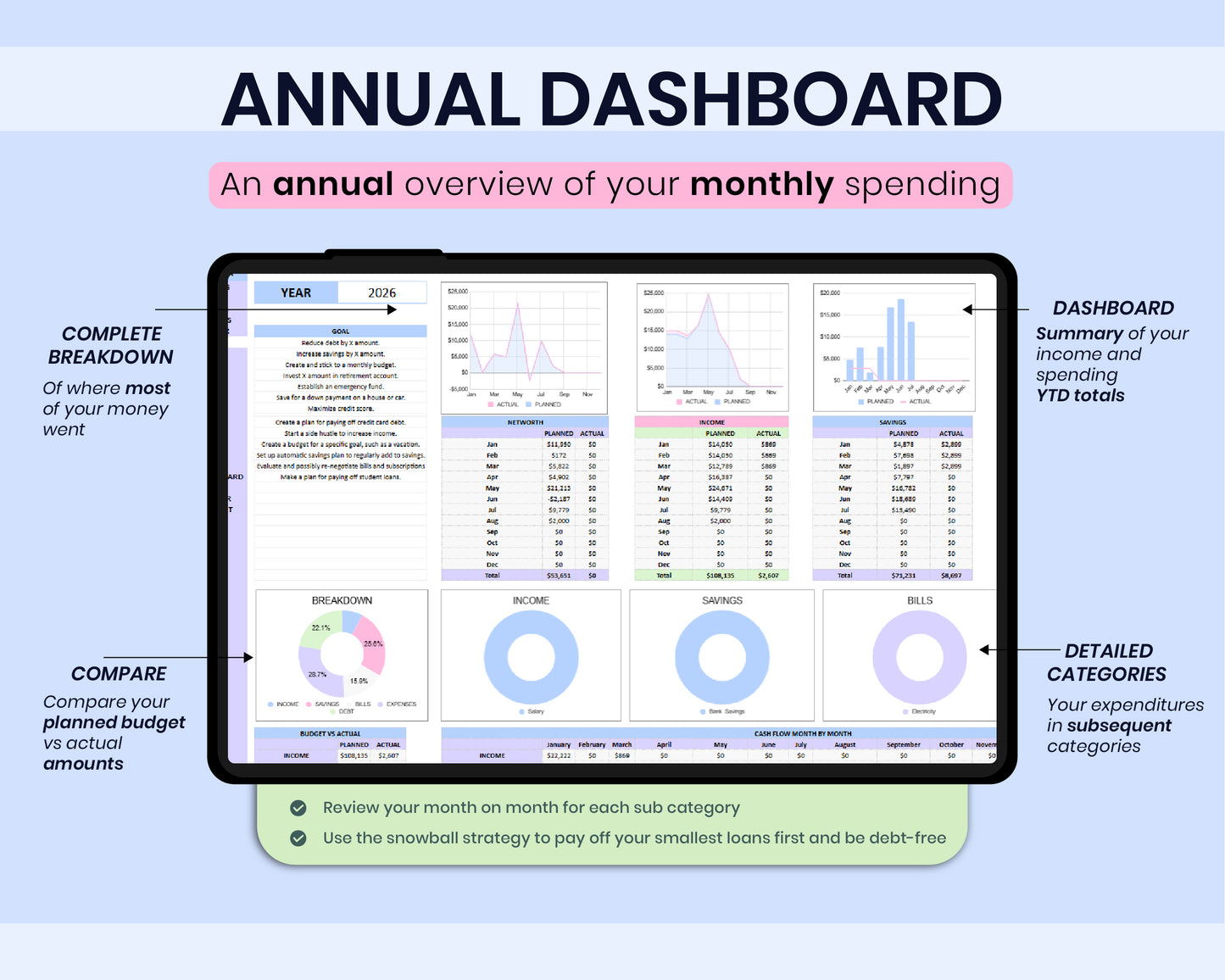Ultimate Personal Finance Spreadsheet Monthly Personal Budget Paycheck 2026 Bill Calendar Net Worth Tracker For Google Sheets Template