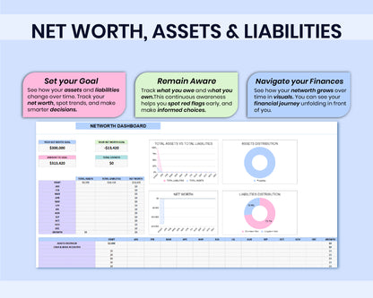 Ultimate Personal Finance Spreadsheet Monthly Personal Budget Paycheck 2026 Bill Calendar Net Worth Tracker For Google Sheets Template