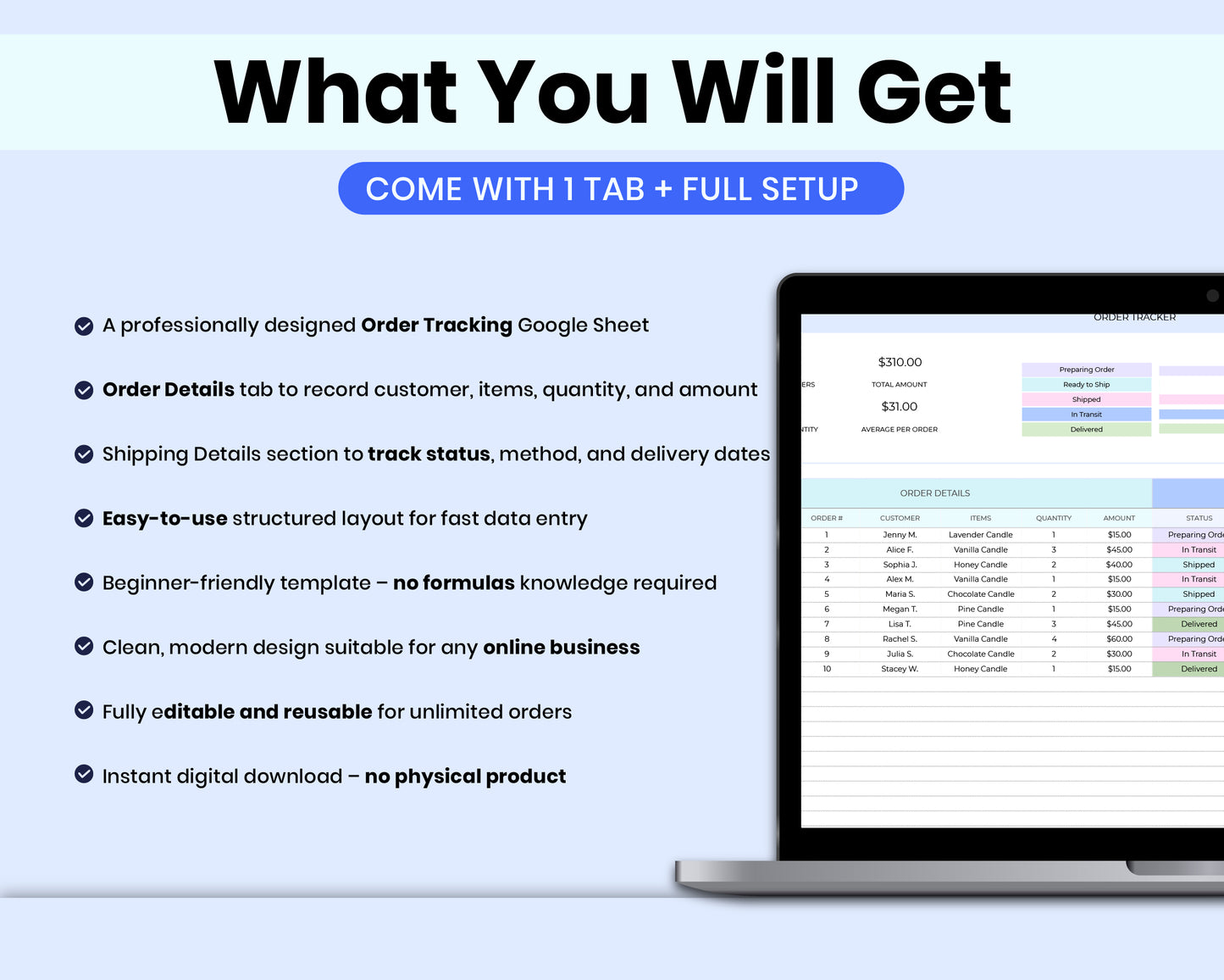 Inventory Tracker Spreadsheet: Inventory Log, Management, Checklist For Google Sheets Template