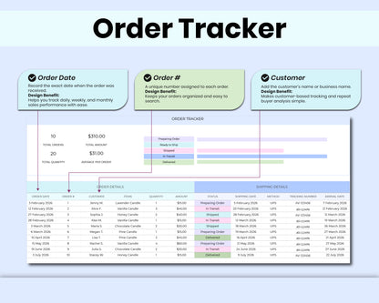 Inventory Tracker Spreadsheet: Inventory Log, Management, Checklist For Google Sheets Template