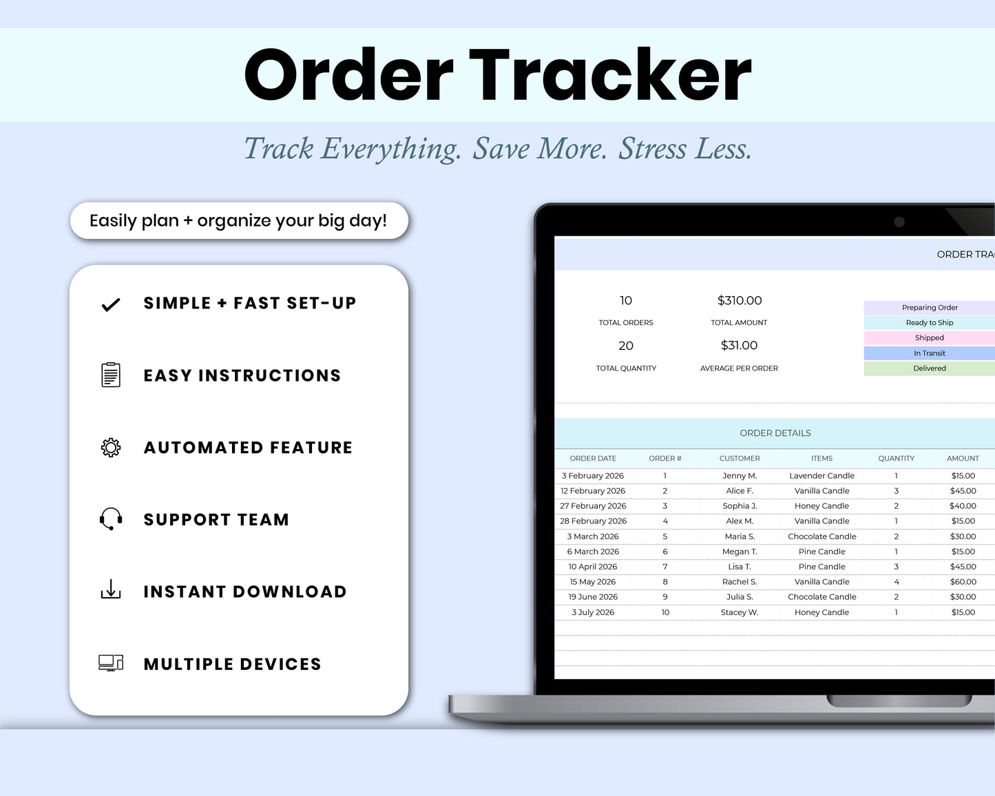 Inventory Tracker Spreadsheet: Inventory Log, Management, Checklist For Google Sheets Template