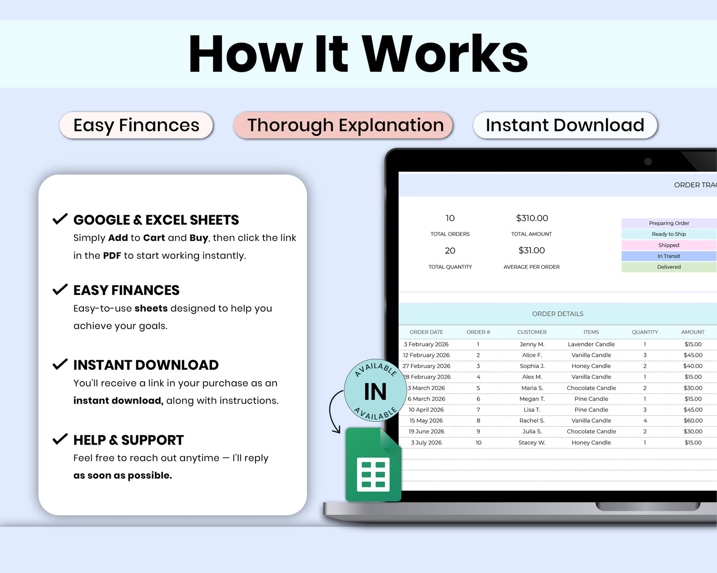 Inventory Tracker Spreadsheet: Inventory Log, Management, Checklist For Google Sheets Template
