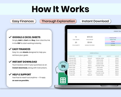 Inventory Tracker Spreadsheet: Inventory Log, Management, Checklist For Google Sheets Template