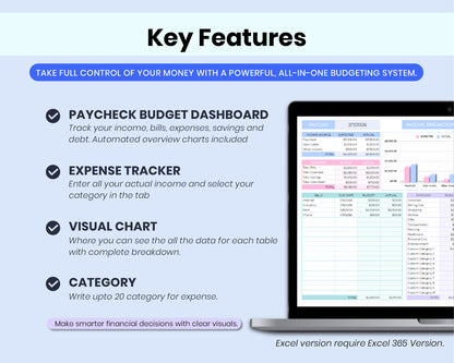 Paycheck Budget Spreadsheet for Google Sheets, Weekly, Biweekly, Semi-Monthly & Monthly Budget Planner