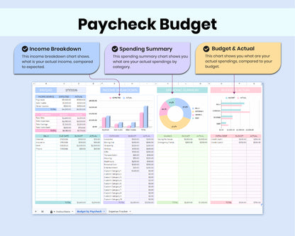 Paycheck Budget Spreadsheet for Google Sheets, Weekly, Biweekly, Semi-Monthly & Monthly Budget Planner