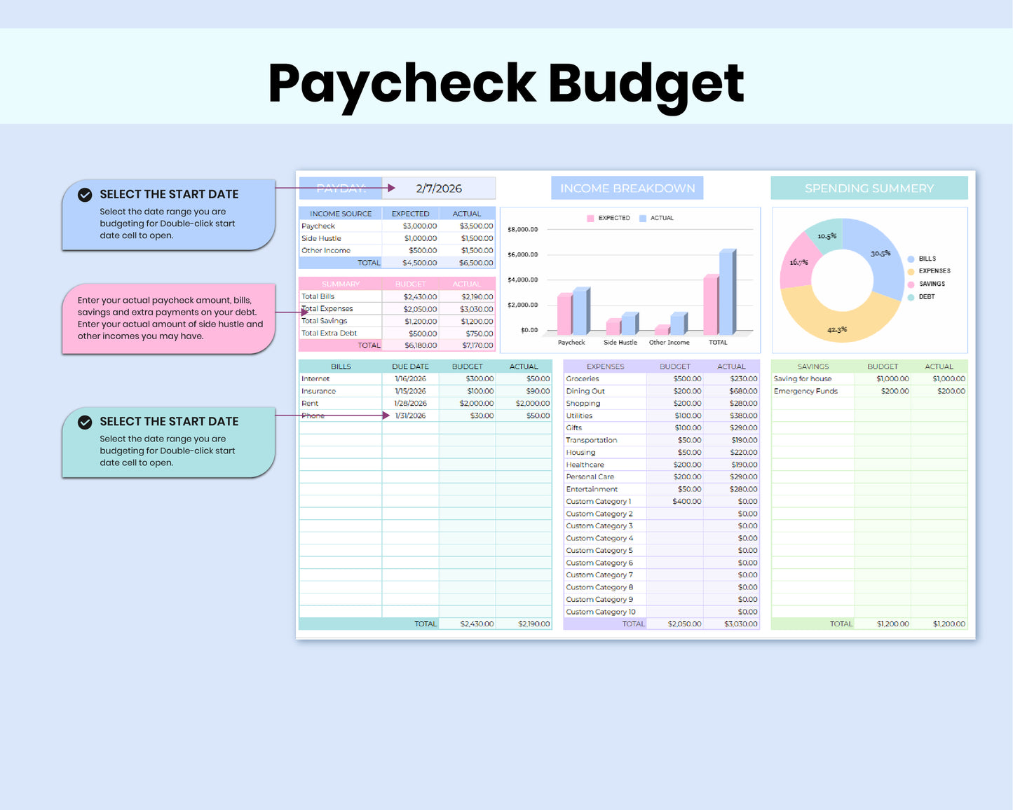 Paycheck Budget Spreadsheet for Google Sheets, Weekly, Biweekly, Semi-Monthly & Monthly Budget Planner