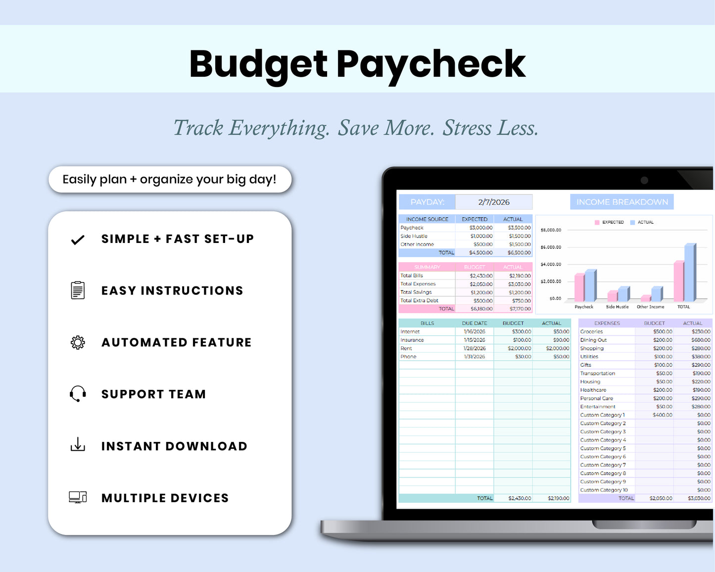 Paycheck Budget Spreadsheet for Google Sheets, Weekly, Biweekly, Semi-Monthly & Monthly Budget Planner