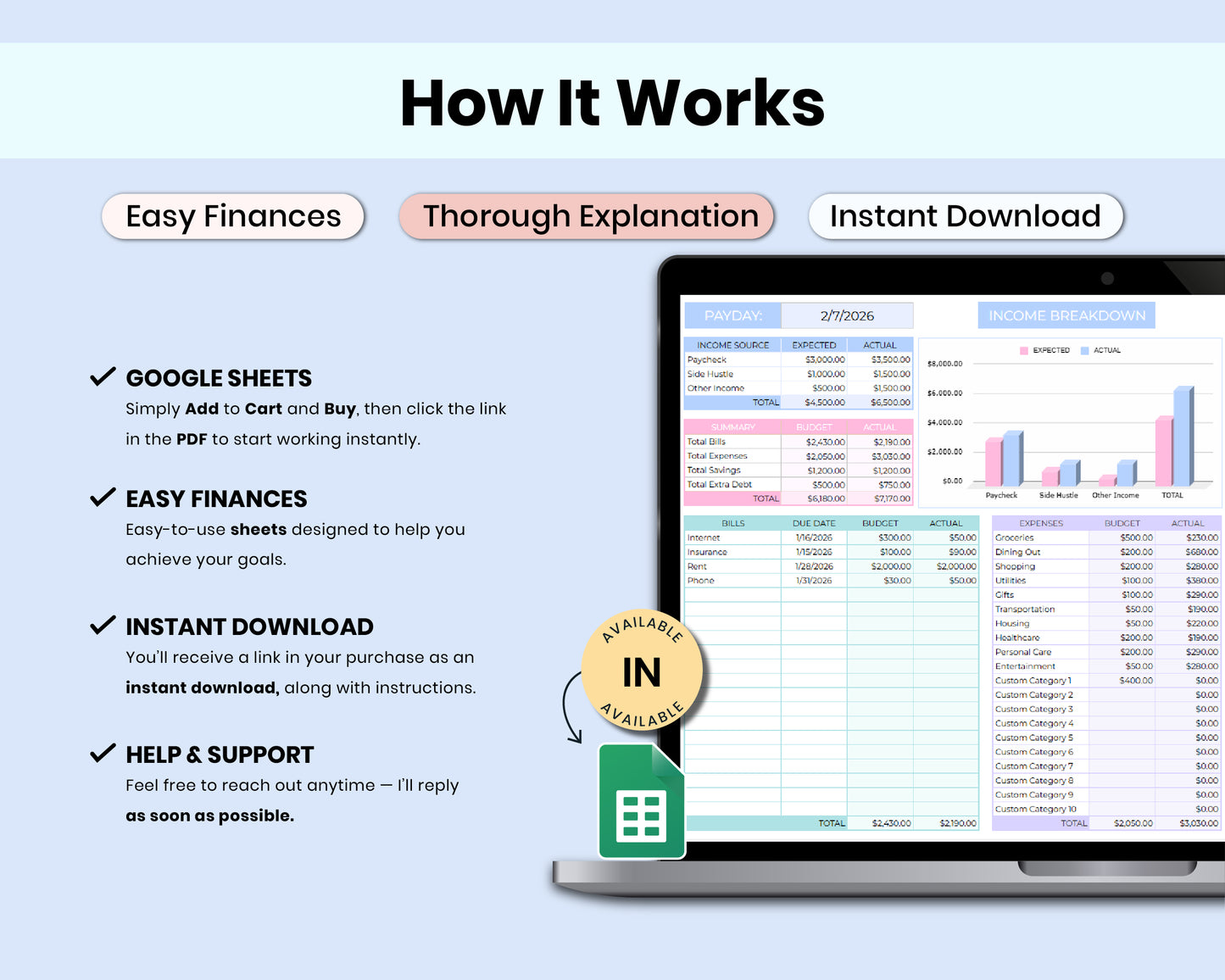 Paycheck Budget Spreadsheet for Google Sheets, Weekly, Biweekly, Semi-Monthly & Monthly Budget Planner